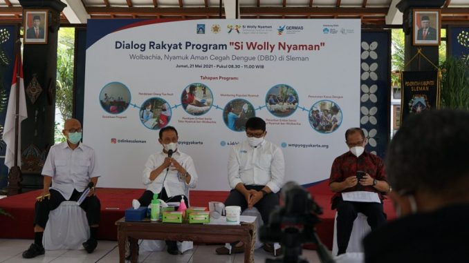 Dinas Kesehatan Sleman Siapkan Grand Launching SI WOLLY NYAMAN