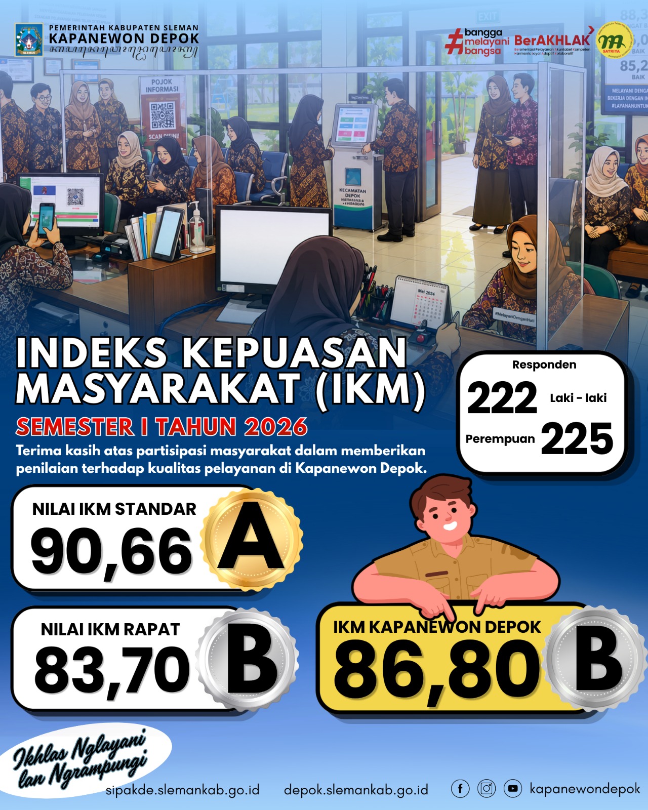 ikm